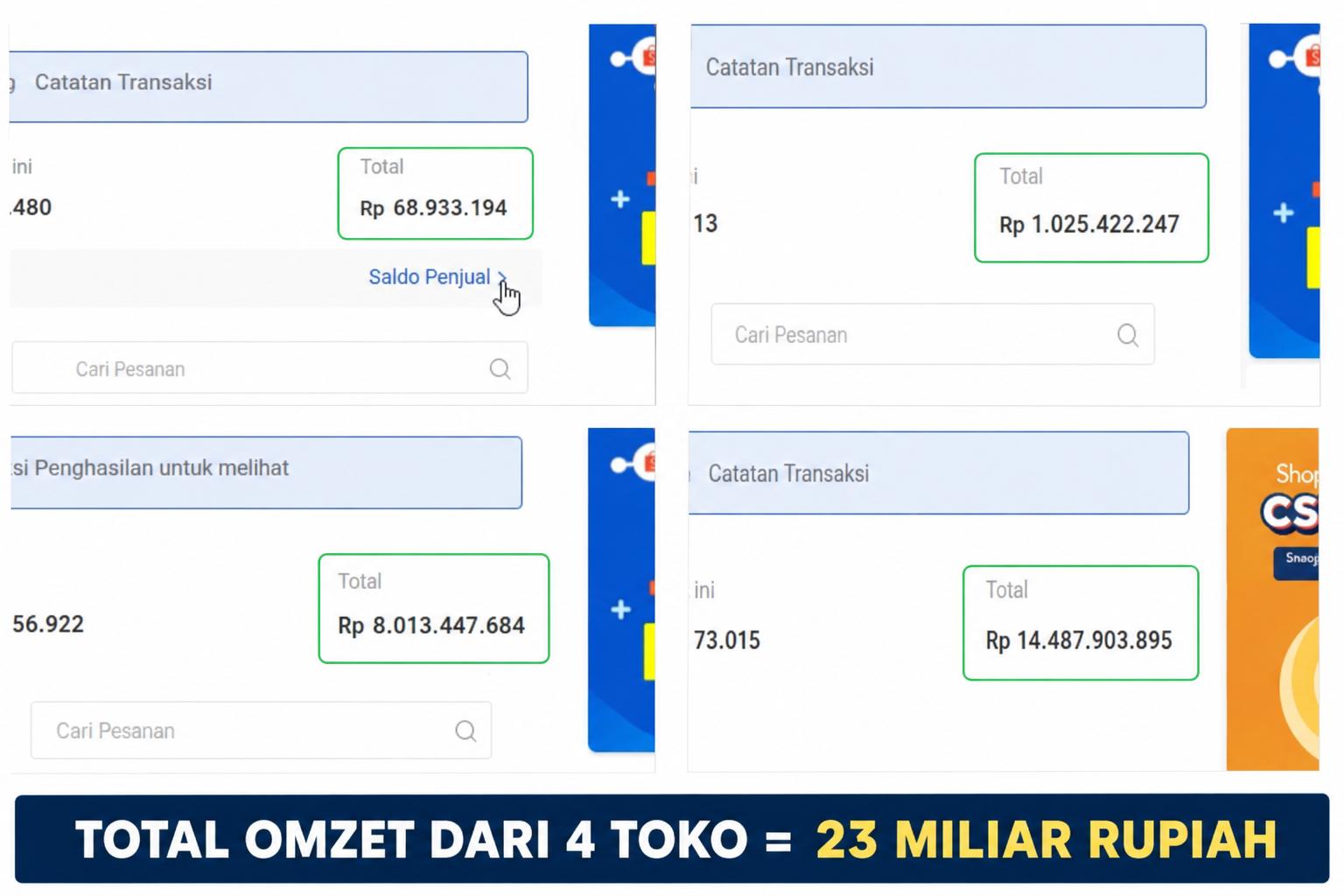 Marketplace dashboard omzet 23 miliar